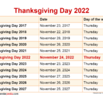 TRADING HOURS SCHEDULE FOR US THANKSGIVING DAY 2022