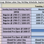 Trading Hours Schedule for Labor Day holiday in USA in 2022