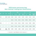 Trading Hours Schedule for Labour Day and Bank Holiday in UK 2022