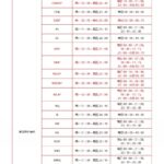 2022年美國進入冬令時間交易時間調整通知