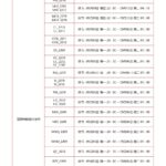 2022年中秋節假期交易時間調整通知